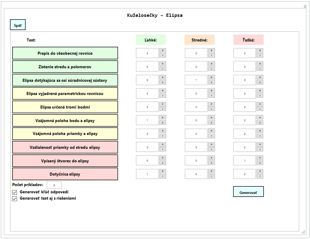 Form with a number of problems for every problem type and difficulty